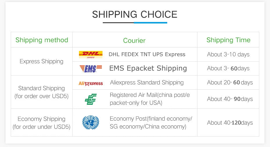 1pcs Universal American AU EU UK Swiss Italy to US travel adapter plug  Japan Canada Thailand Electric Power Convert Plug Type B - Fullshopping
