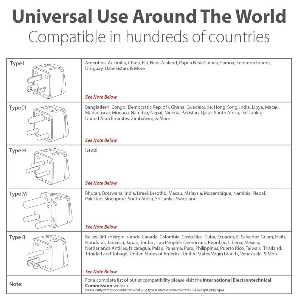 1pcs Universal American AU EU UK Swiss Italy to US travel adapter plug  Japan Canada Thailand Electric Power Convert Plug Type B - Fullshopping