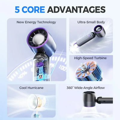 100 Speeds Handheld Fan Turbo Portable Fan With LED Battery Indicator USB Charging Foldable Mini Size For Outdoor Use - Fullshopping