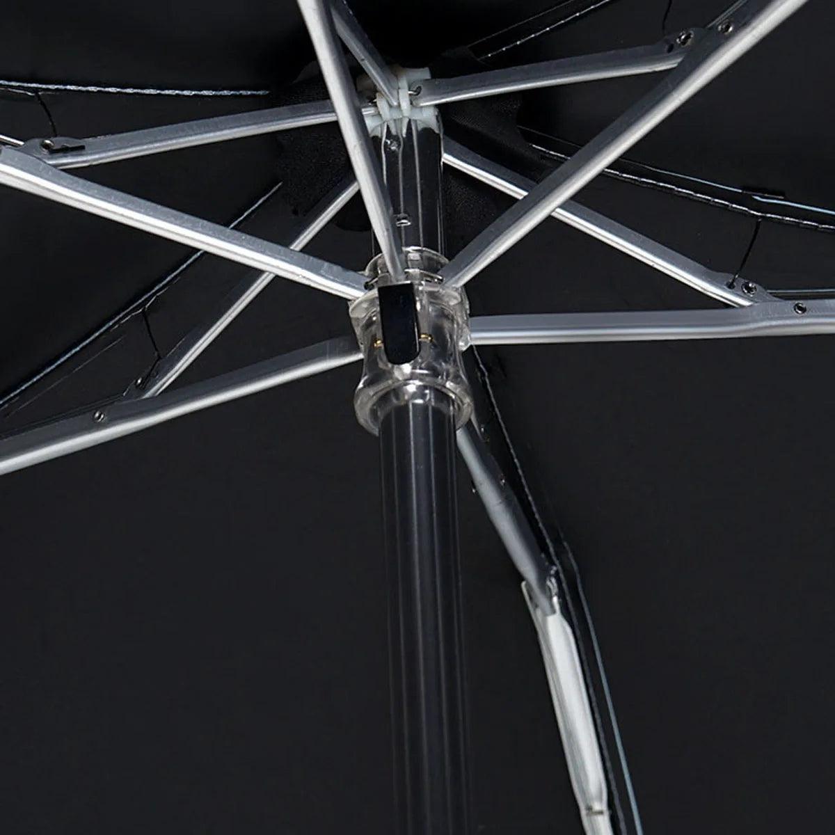 Outdoor Mini Sun Umbrella UV Protection - fullshopping
