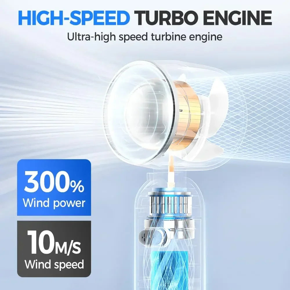100 Speeds Handheld Fan Turbo Portable Fan With LED Battery Indicator USB Charging Foldable Mini Size For Outdoor Use - Fullshopping