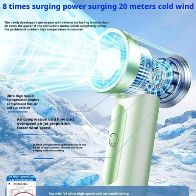 Portable Handheld Fan,4000mAh Rechargeable Turbo Personal Mini Fan,Pocket Design for Concerts, Sports Games, Camping, Travelling - Fullshopping