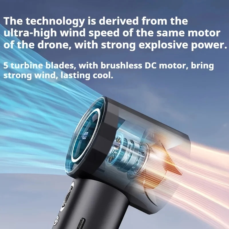 USB Rechargeable Handheld Turbo Fan Outdoor Portable Hand Fan Digital Display Handfan High Speed Fans For Indoor and Outdoor Use - Fullshopping