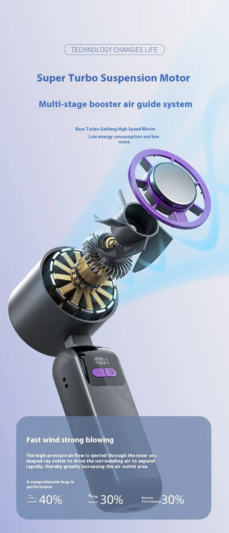 New handheld cooling fan with 100 levels of cooling and folding, portable turbo fan fan - Fullshopping