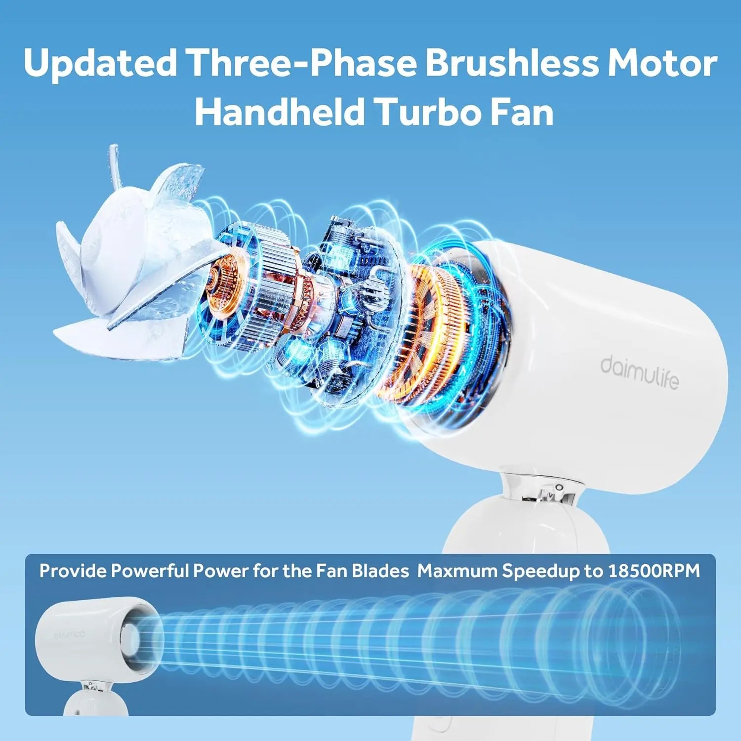 High Speed Handheld Fan 1-100 Stepless Speed Adjustment, Portable Turbo Fan 3 IN 1 Rechargeable Fans 90° Foldable ﻿ - Fullshopping