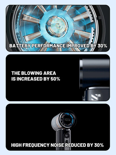 New Portable Turbo Small Air Cannon Handheld Fan 100 Wind Speeds Adjustable Mini Electric Fan USB Charging Fan Outdoor Mini Fan - Fullshopping