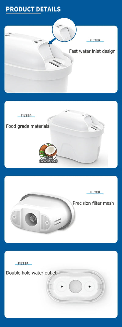New For Brita Maxtra 2PCS/6PCS Water Filters Cartridge Limescale Chlorine Impurities Purify Kettle Activate Carbon Water Filter - Fullshopping