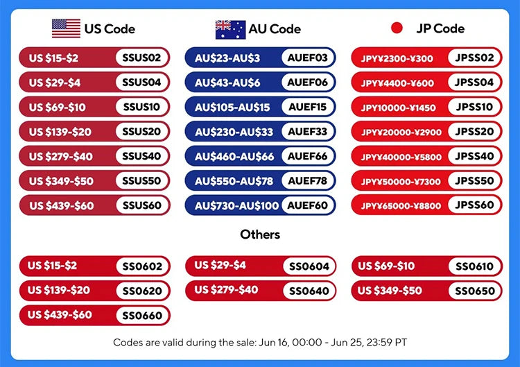 Portable Handheld Fan 5 Speed Adjustable Cooling Mini Turbo Fan with Digital Display Suitable For Outdoor Travel And Desktop Use - Fullshopping