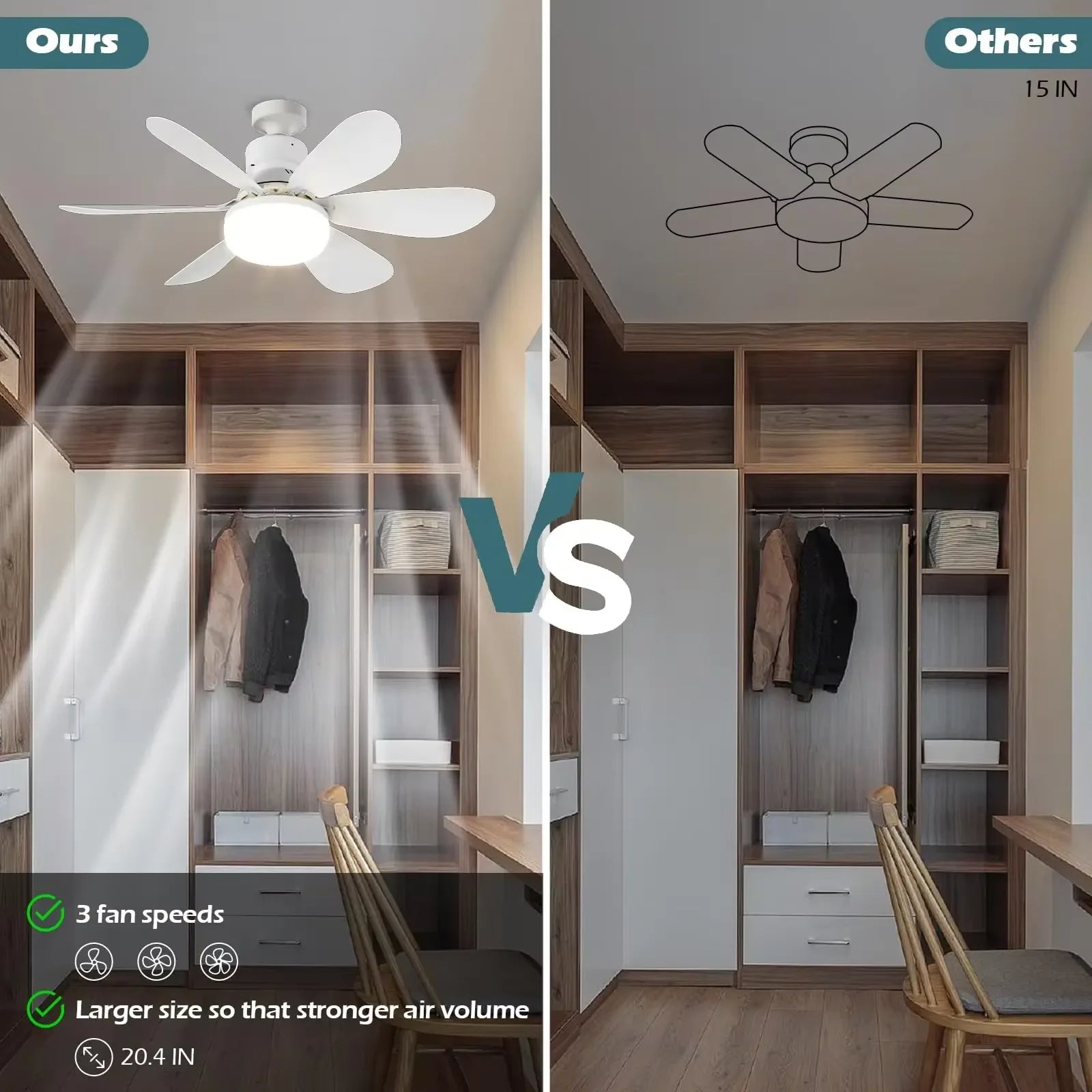 1pcs Ceiling Fans Light E27 LED with Remote Dimming Function Ceiling Fan Light for Bedroom Garage Study Kitchen and Home Use - Fullshopping
