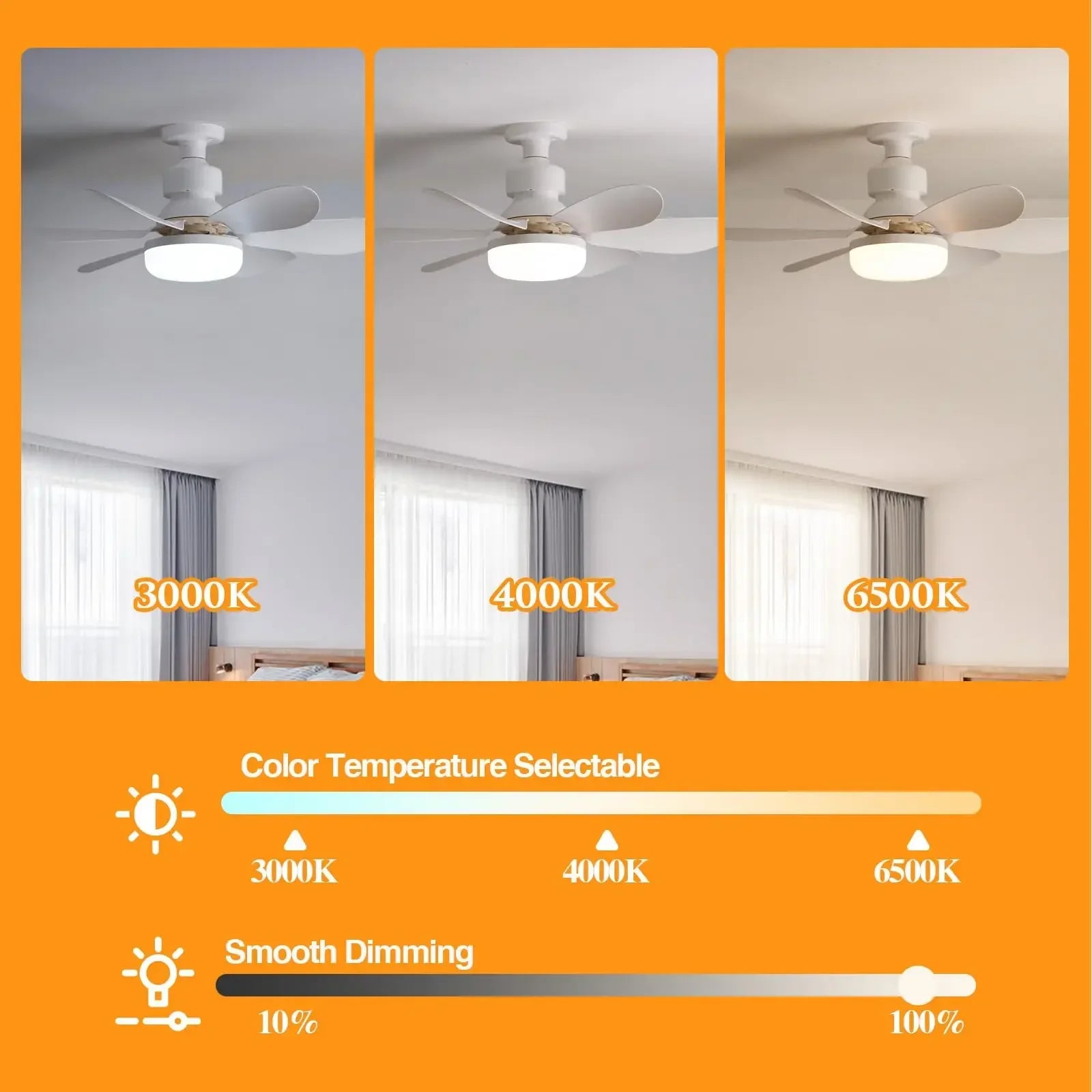 LED 40W ceiling fan light E27 with remote control for dimming, suitable for living room, study, household use, 85-265V - Fullshopping