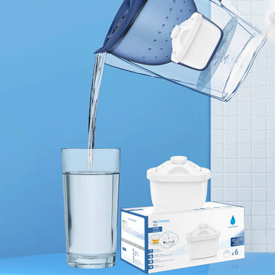 For Brita Maxtra Water Filters Cartridge Purify Kettle Activate Carbon Water Filter European Version Liner Is Not Available - Fullshopping