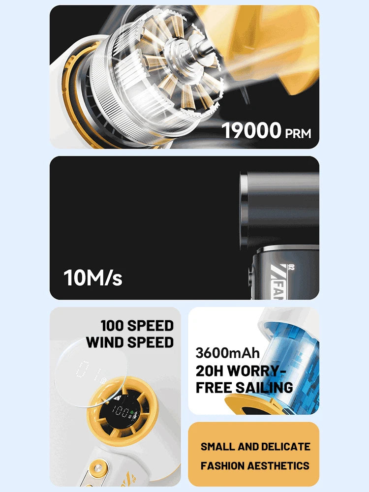 Portable Handheld Turbo Fan 100 Wind Speeds Adjustable Mini Personal Fan USB Rechargeable Battery Operated Electric Pocket Fan - Fullshopping