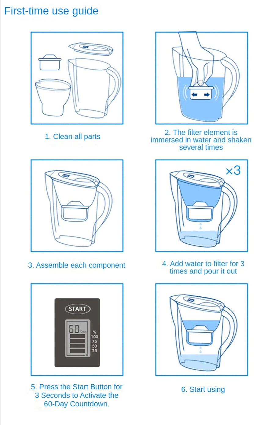 For Brita Maxtra 2PCS/6PCS Water Filters Cartridge Limescale Chlorine Impurities Purify Kettle Activate Carbon Water Filter - Fullshopping