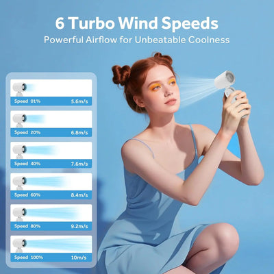 High Speed Handheld Fan 1-100 Stepless Speed Adjustment, Portable Turbo Fan 3 IN 1 Rechargeable Fans 90° Foldable ﻿ - Fullshopping
