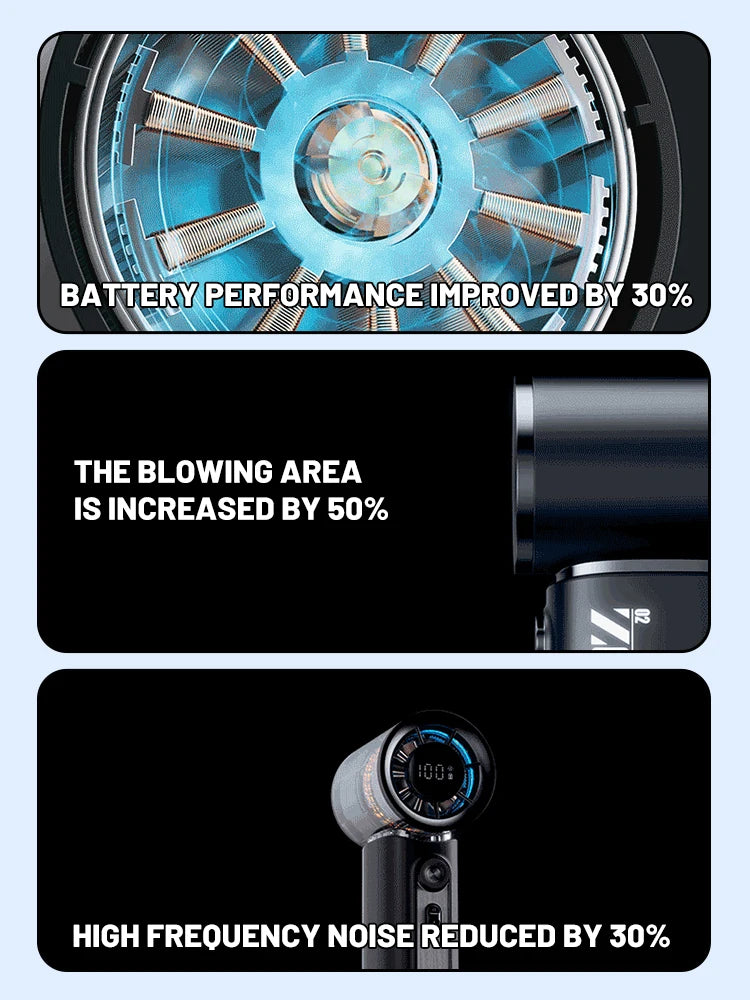 Portable Handheld Turbo Fan 100 Wind Speeds Adjustable Mini Personal Fan USB Rechargeable Battery Operated Electric Pocket Fan - Fullshopping