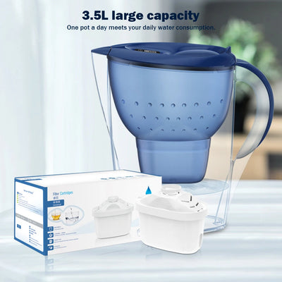 For Brita Maxtra Water Filters Cartridge Purify Kettle Activate Carbon Water Filter European Version Liner Is Not Available - Fullshopping