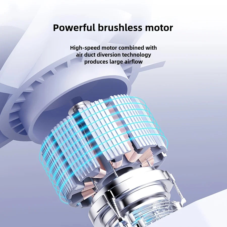 USB Rechargeable Handheld Turbo Fan Outdoor Portable Hand Fan Digital Display Handfan High Speed Fans For Indoor and Outdoor Use - Fullshopping