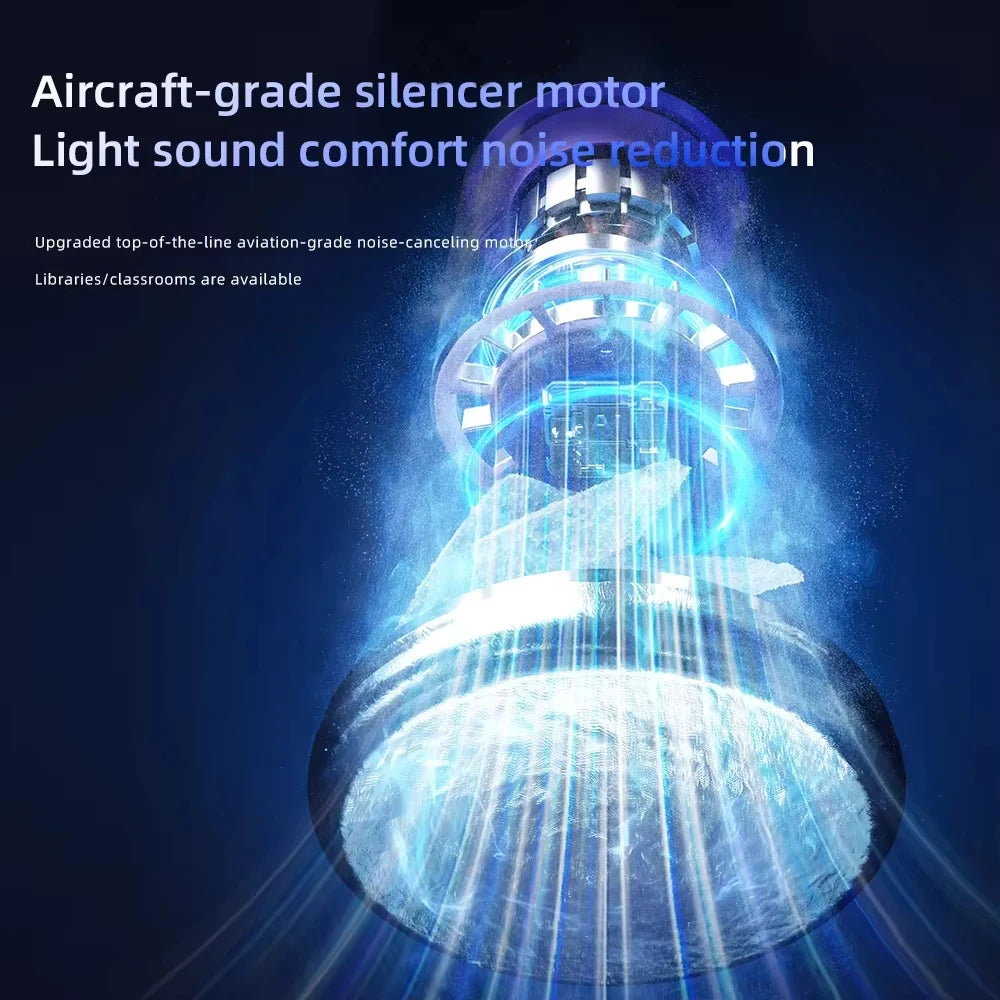 2025 Portable Handheld Turbo Fan100 Wind Speeds Adjustable Mini Personal Fan Battery Operated Electric Ice Compress Handheld Fan - Fullshopping