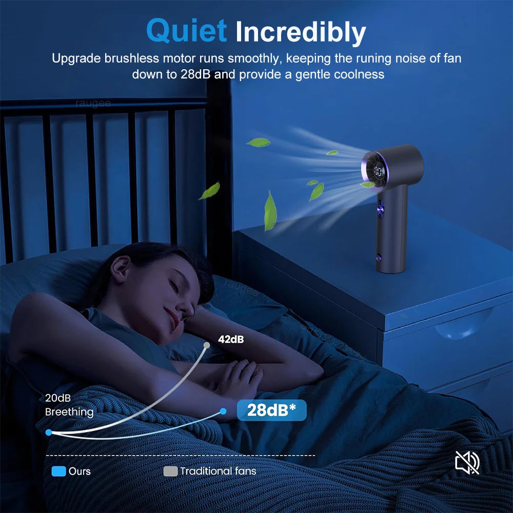 Portable Fan Turbo Wind 100 Strong Speed Mini Cooling Fan Electric Handheld Fan with Digital Display 1800mAh USB Rechargeable - Fullshopping