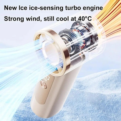 Portable Handheld Fan,4000mAh Rechargeable Turbo Personal Mini Fan,Pocket Design for Concerts, Sports Games, Camping, Travelling - Fullshopping
